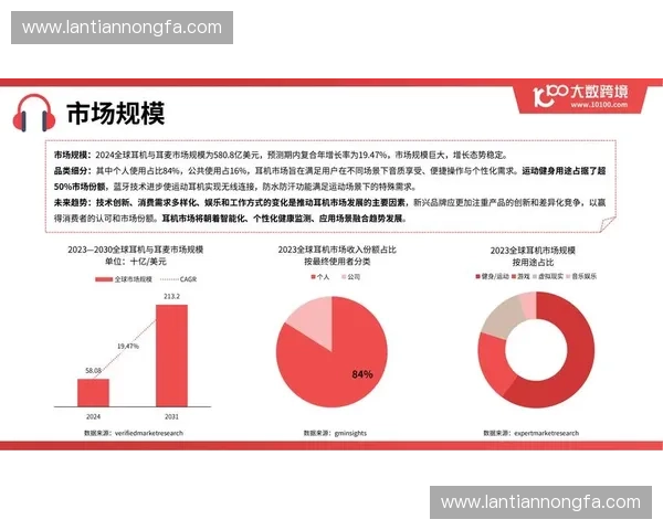 场馆智能化发展趋势与技术创新对提升用户体验的推动作用分析
