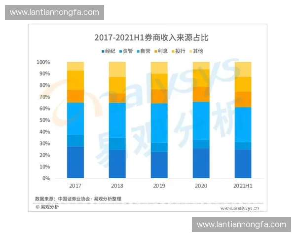 构建高活跃度体育社区运营体系提升用户粘性与赛事互动新策略探索